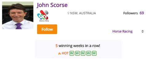 sky racing tips tony brassel|Tony Brassel's Early Mail Tip for Rosehill .